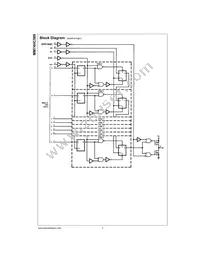 MM74HC589N Datasheet Page 2