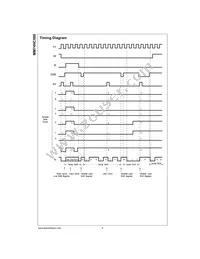 MM74HC589N Datasheet Page 6