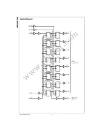 MM74HC594MX Datasheet Page 2