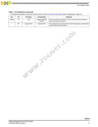 MM908E621ACDWBR2 Datasheet Page 5