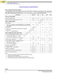 MM908E621ACDWBR2 Datasheet Page 8