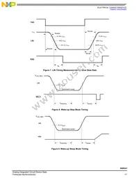 MM908E621ACDWBR2 Datasheet Page 17