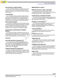 MM908E621ACDWBR2 Datasheet Page 23