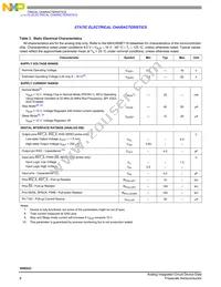 MM908E622ACDWB Datasheet Page 8