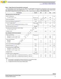 MM908E622ACDWB Datasheet Page 11