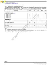 MM908E622ACDWB Datasheet Page 14