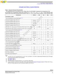 MM908E622ACDWB Datasheet Page 15