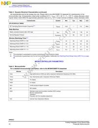 MM908E622ACDWB Datasheet Page 16