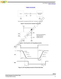 MM908E622ACDWB Datasheet Page 17