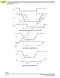 MM908E622ACDWB Datasheet Page 18