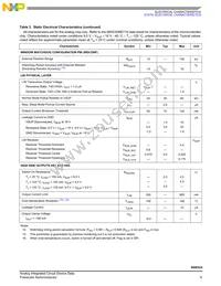 MM908E624ACDWB Datasheet Page 9