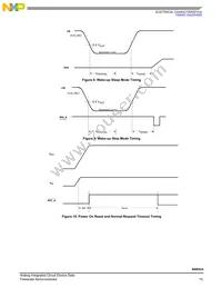 MM908E624ACDWB Datasheet Page 15