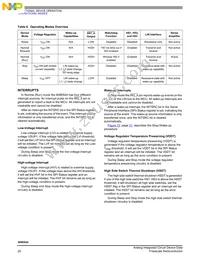 MM908E624ACDWB Datasheet Page 20