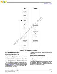 MM908E624ACDWB Datasheet Page 21