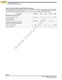 MM908E626AVDWB Datasheet Page 10