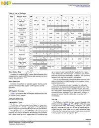 MM908E626AVDWB Datasheet Page 23