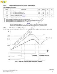 MM912G634CV2AP Datasheet Page 21