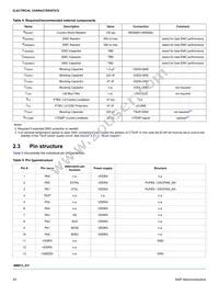MM912J637AM2EPR2 Datasheet Page 9
