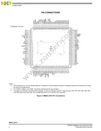 MM912JP812AMAF Datasheet Page 6