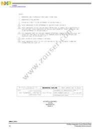 MM912JP812AMAF Datasheet Page 16