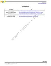 MM912JP812AMAF Datasheet Page 17