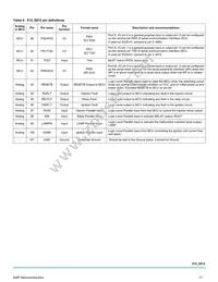 MM912JS812AMAF Datasheet Page 11
