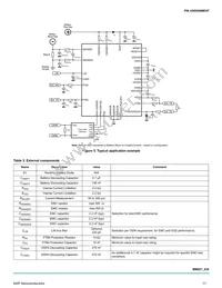 MM9Z1J638BM2EPR2 Datasheet Page 11