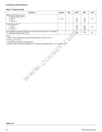 MM9Z1J638BM2EPR2 Datasheet Page 16