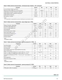 MM9Z1J638BM2EPR2 Datasheet Page 19