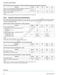 MM9Z1J638BM2EPR2 Datasheet Page 22