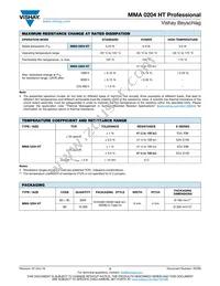 MMA0204TC1003FB300 Datasheet Page 2