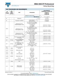 MMA0204TC1003FB300 Datasheet Page 8