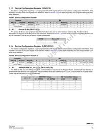 MMA1618KGCWR2 Datasheet Page 15
