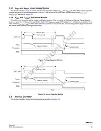 MMA1618KGCWR2 Datasheet Page 19