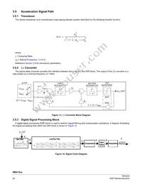 MMA1618KGCWR2 Datasheet Page 20