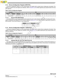 MMA1618KWR2 Datasheet Page 15