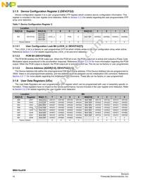 MMA1618KWR2 Datasheet Page 16