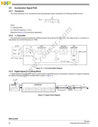 MMA1618KWR2 Datasheet Page 20