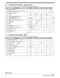 MMA1631NKWR2 Datasheet Page 6