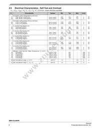 MMA1631NKWR2 Datasheet Page 8