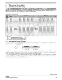 MMA1631NKWR2 Datasheet Page 13