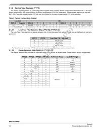 MMA1631NKWR2 Datasheet Page 14