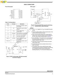 MMA2202EGR2 Datasheet Page 5