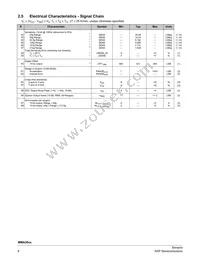 MMA2612KGCWR2 Datasheet Page 8