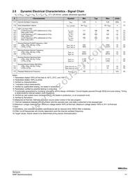 MMA2612KGCWR2 Datasheet Page 11