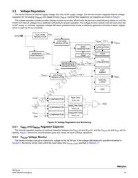 MMA2612KGCWR2 Datasheet Page 19