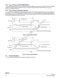 MMA2612KGCWR2 Datasheet Page 20