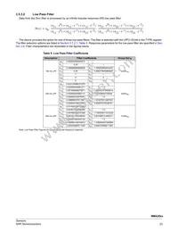 MMA2612KGCWR2 Datasheet Page 23