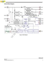 MMA2612KWR2 Datasheet Page 3