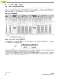 MMA2612KWR2 Datasheet Page 14